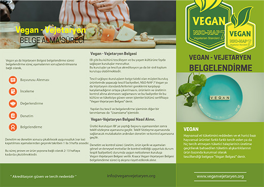 Vegan - Vejetaryen Belgesi