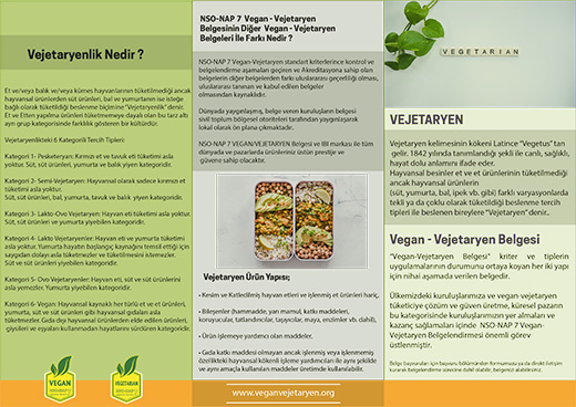 Vegan - Vejetaryen Belgesi
